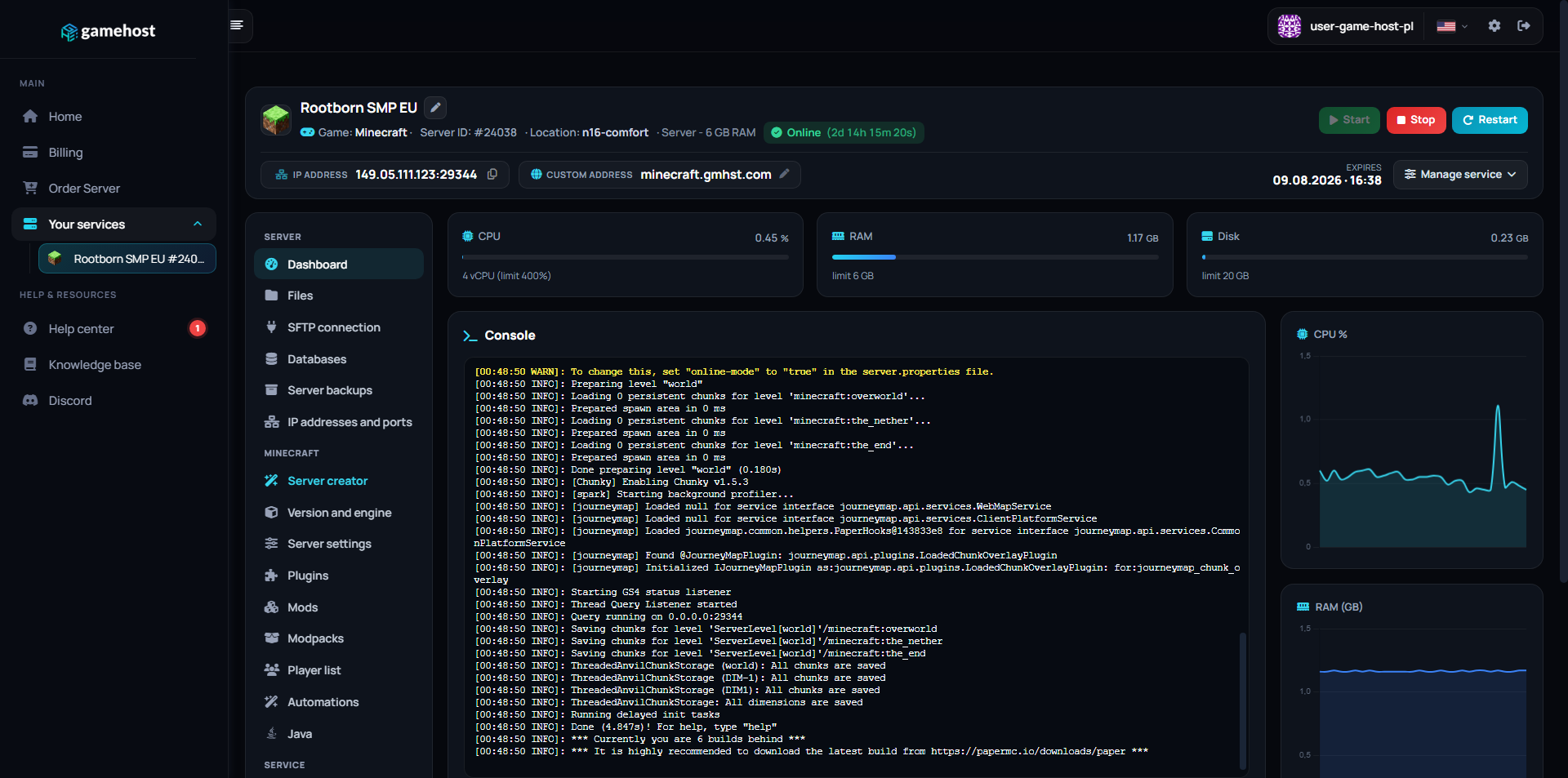 Server dashboard